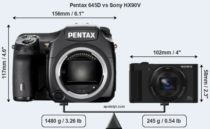 Size Pentax 645D vs Sony HX90V
