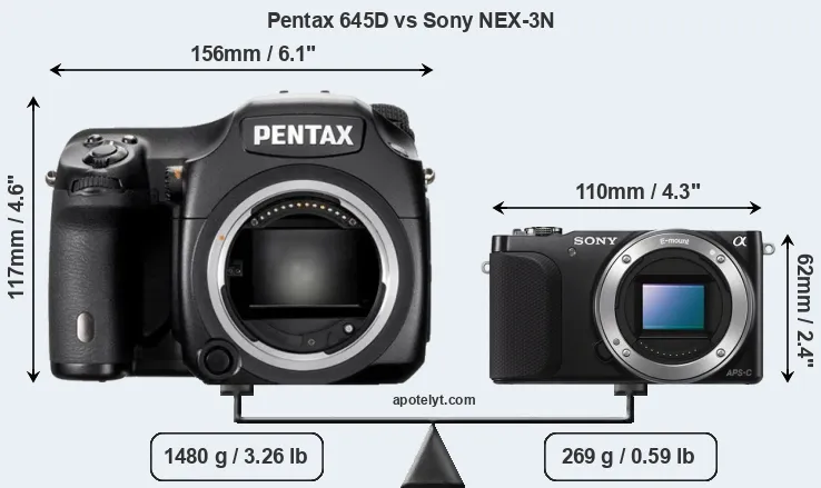 Size Pentax 645D vs Sony NEX-3N