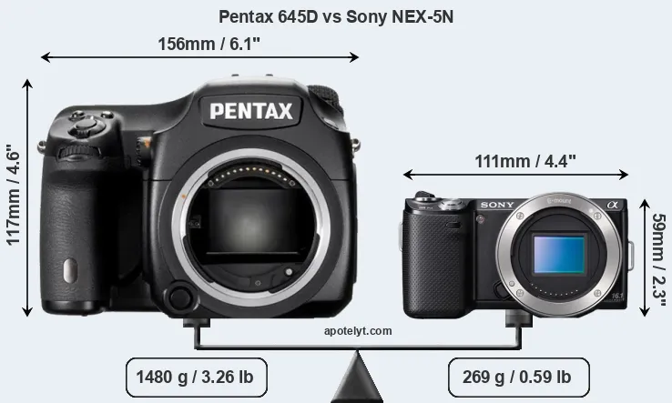 Size Pentax 645D vs Sony NEX-5N