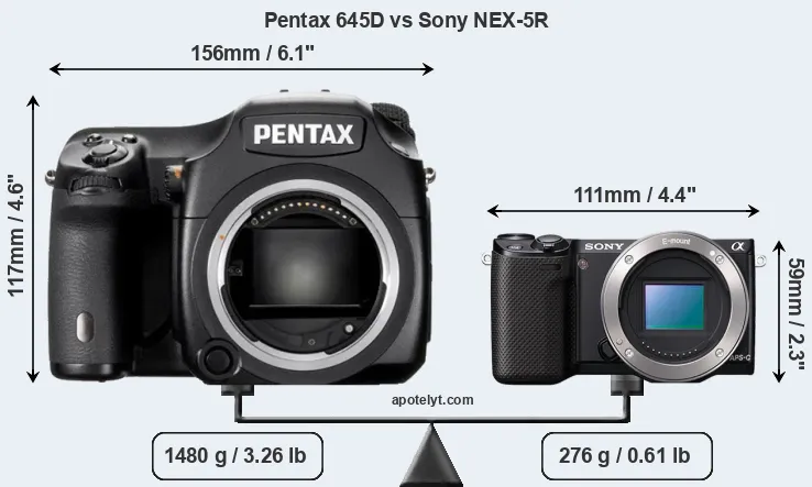 Size Pentax 645D vs Sony NEX-5R