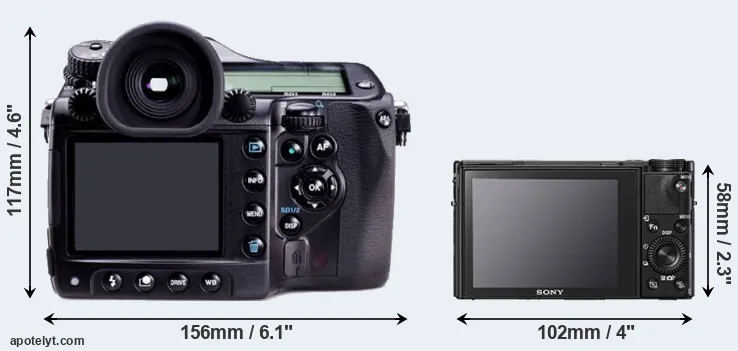Comparison 645D or RX100 V rear