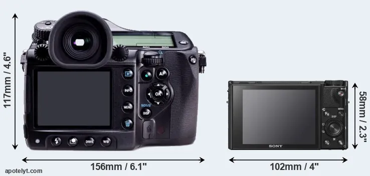 Comparison 645D or RX100 VI rear