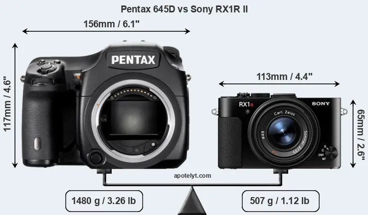 Size Pentax 645D vs Sony RX1R II