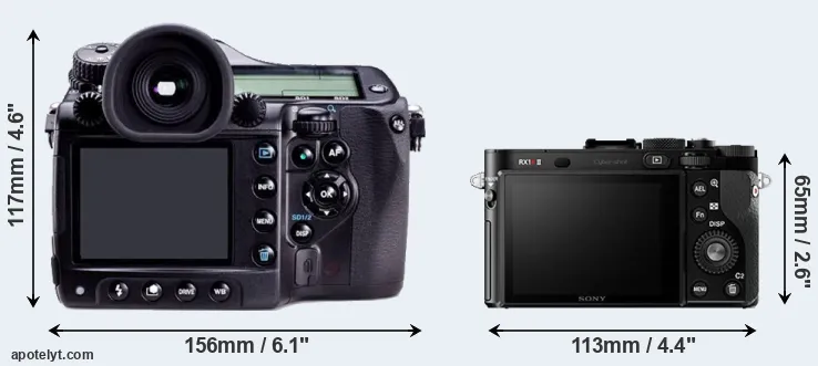 Comparison 645D or RX1R II rear