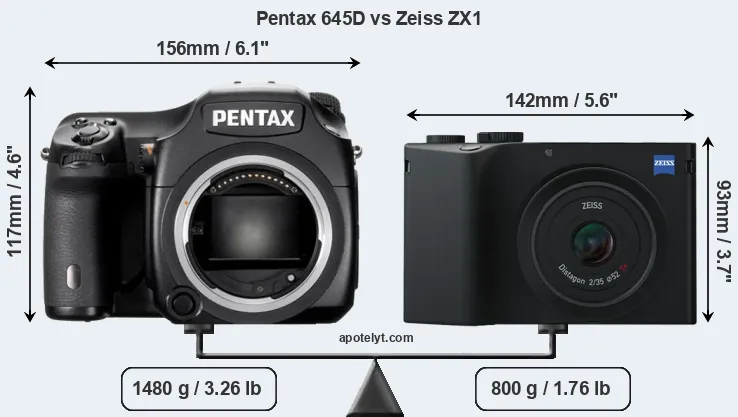 Size Pentax 645D vs Zeiss ZX1