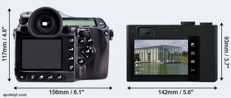 Comparison 645D or ZX1 rear