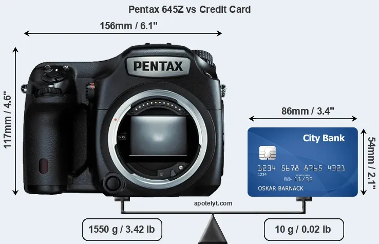 Pentax 645Z vs credit card front