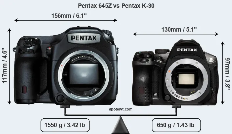 Size Pentax 645Z vs Pentax K-30