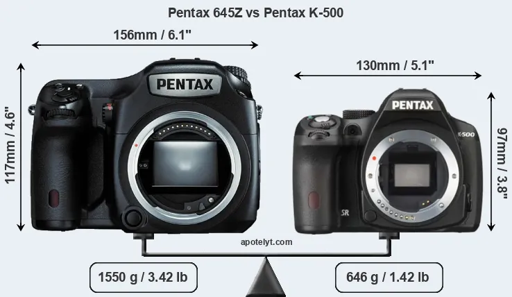 Size Pentax 645Z vs Pentax K-500