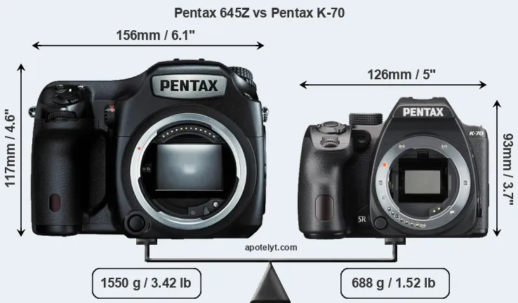 Size Pentax 645Z vs Pentax K-70