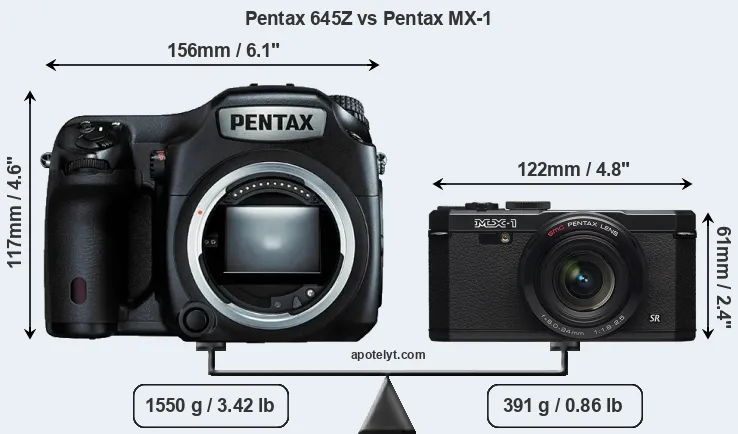 Size Pentax 645Z vs Pentax MX-1