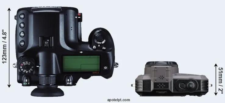 Compare 645Z versus WG-1000 top