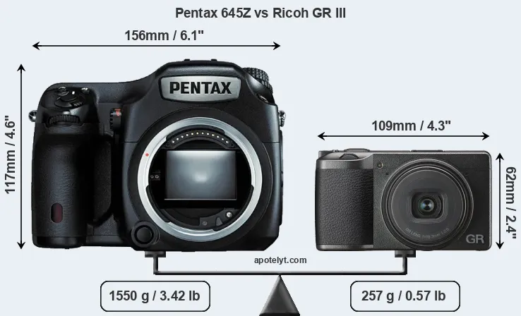 Size Pentax 645Z vs Ricoh GR III