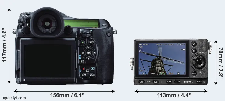 Comparison 645Z or fp rear