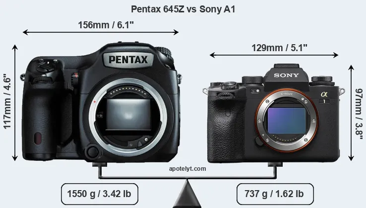 Size Pentax 645Z vs Sony A1