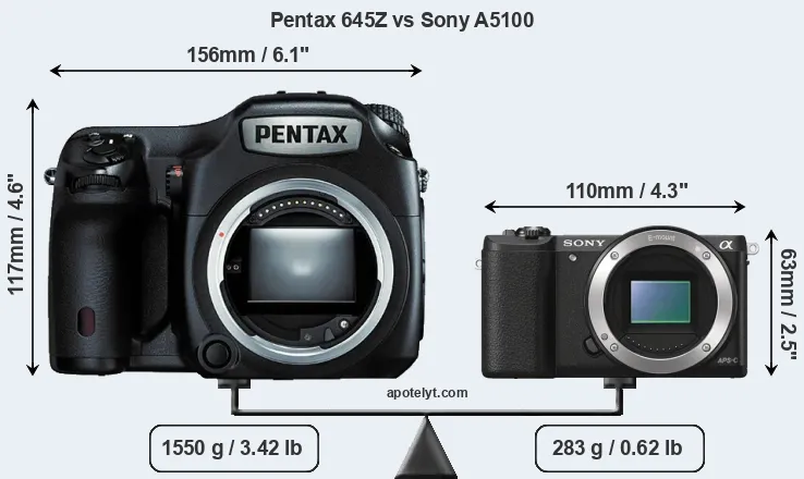 Size Pentax 645Z vs Sony A5100