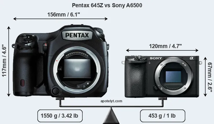 Size Pentax 645Z vs Sony A6500