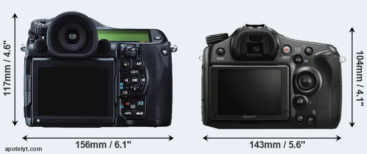 Comparison 645Z or A68 rear