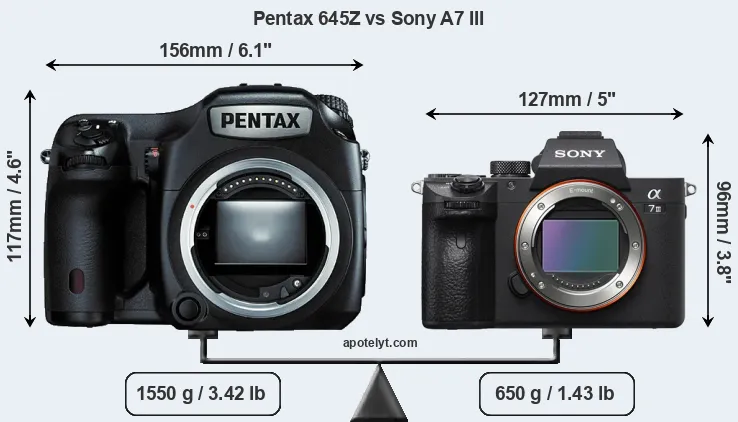 Size Pentax 645Z vs Sony A7 III