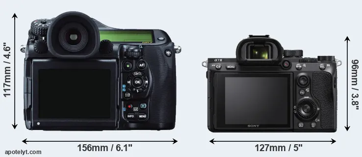 Comparison 645Z or A7 III rear