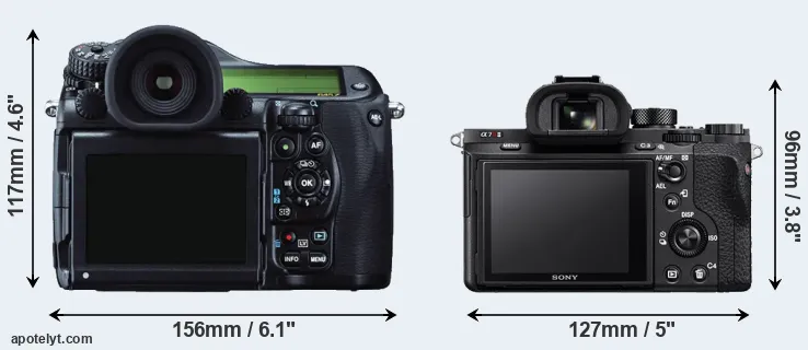 Comparison 645Z or A7R II rear