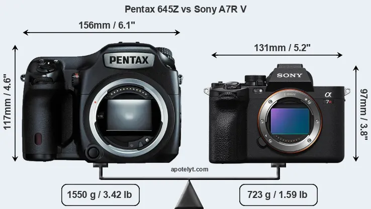 Size Pentax 645Z vs Sony A7R V