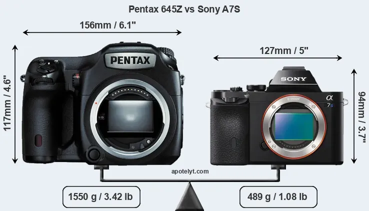 Size Pentax 645Z vs Sony A7S