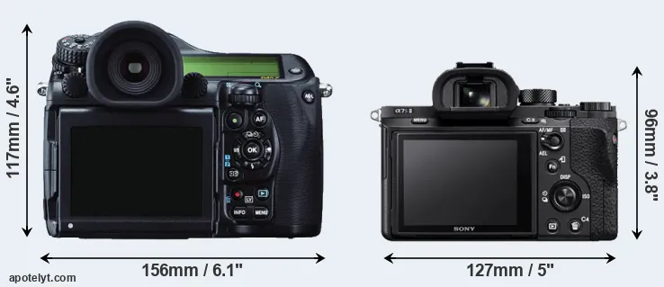 Comparison 645Z or A7S II rear