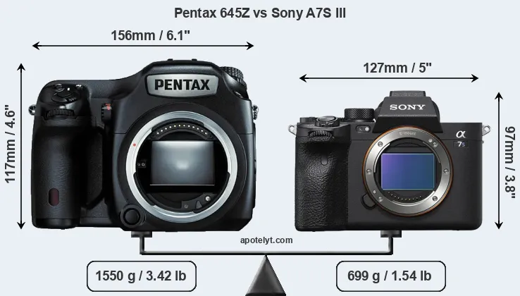 Size Pentax 645Z vs Sony A7S III