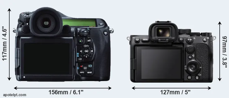 Comparison 645Z or A7S III rear