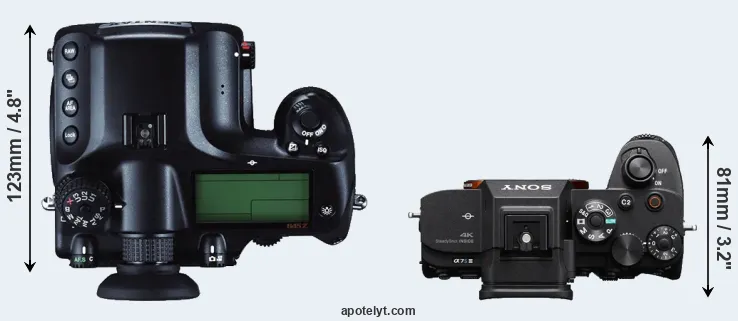 Compare 645Z versus A7S III top
