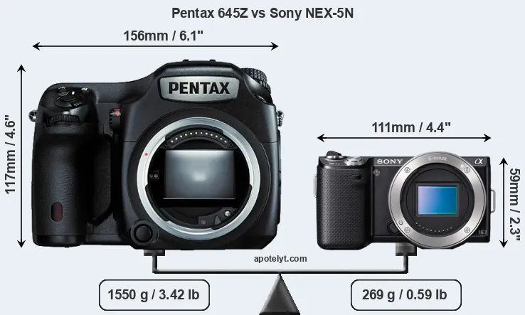Size Pentax 645Z vs Sony NEX-5N