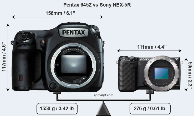 Size Pentax 645Z vs Sony NEX-5R