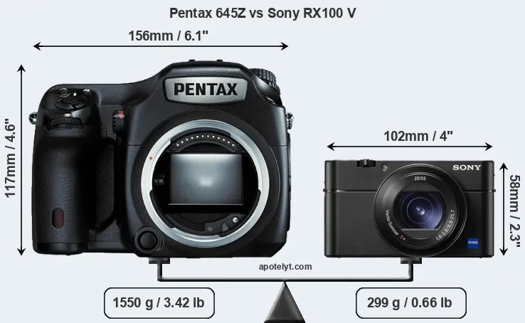 Size Pentax 645Z vs Sony RX100 V