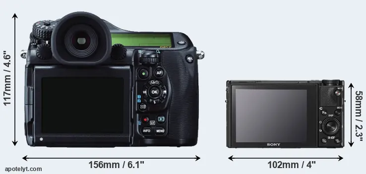 Comparison 645Z or RX100 V rear