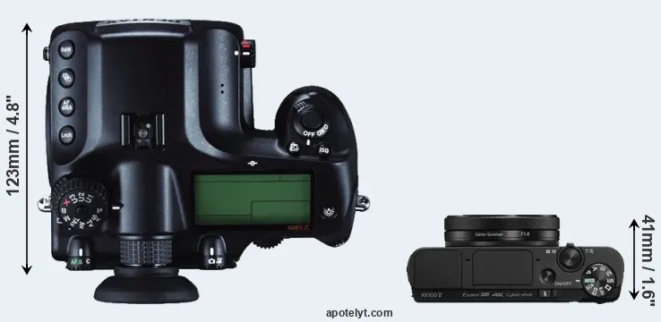 Compare 645Z versus RX100 V top