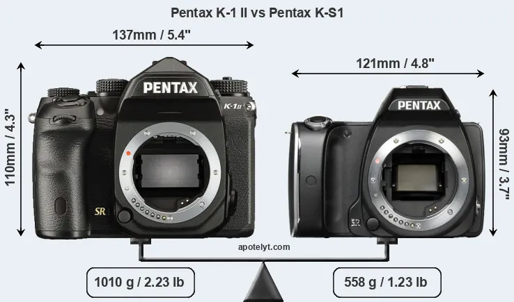 Size Pentax K-1 II vs Pentax K-S1