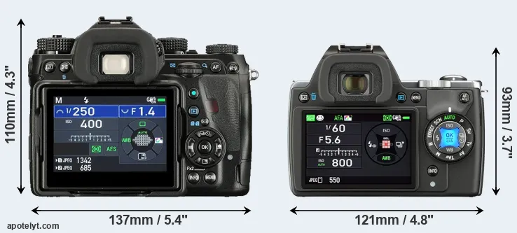 Comparison K-1 II or K-S1 rear