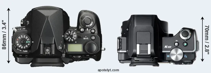 Compare K-1 II versus K-S1 top