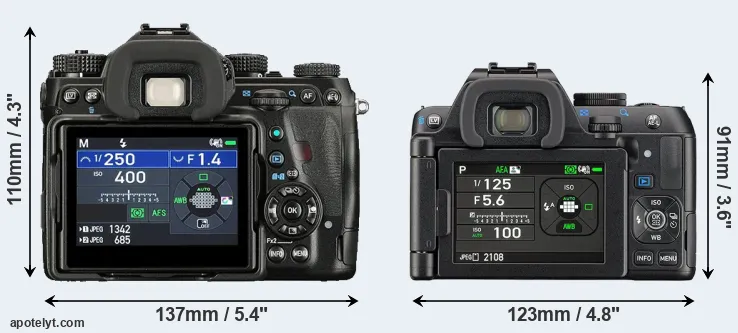 Comparison K-1 II or K-S2 rear