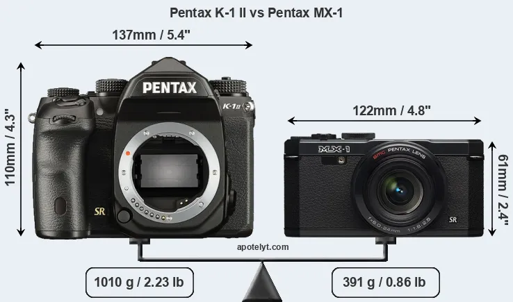 Size Pentax K-1 II vs Pentax MX-1