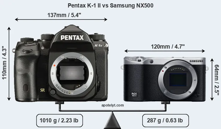 Size Pentax K-1 II vs Samsung NX500