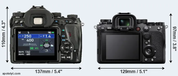 Comparison K-1 II or A1 rear