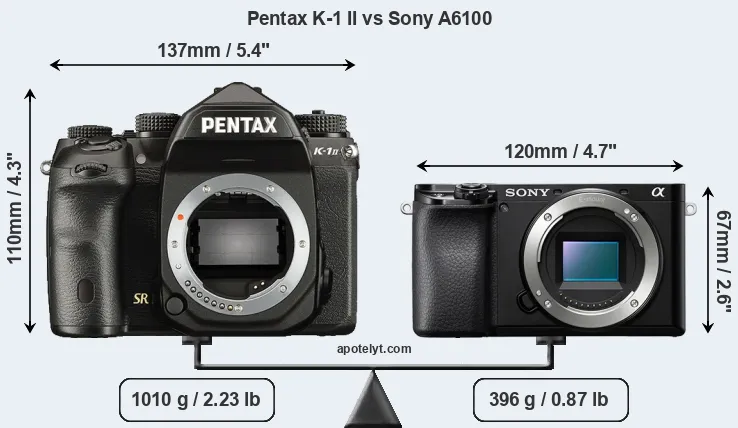 Size Pentax K-1 II vs Sony A6100