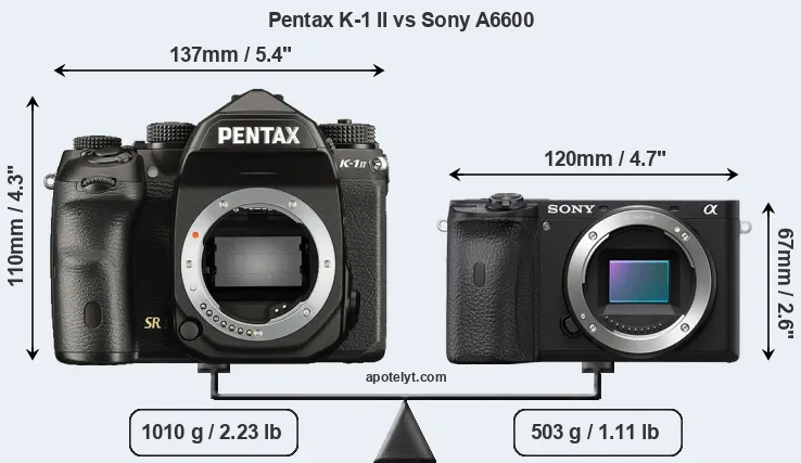 Size Pentax K-1 II vs Sony A6600