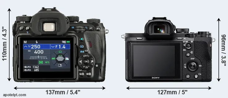 Comparison K-1 II or A7 II rear