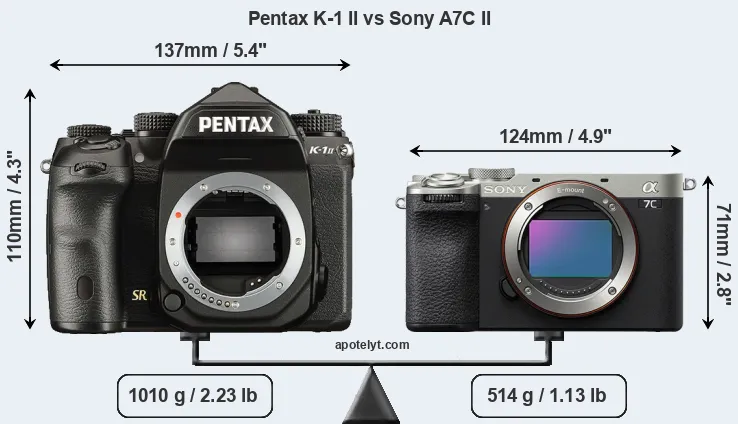 Size Pentax K-1 II vs Sony A7C II