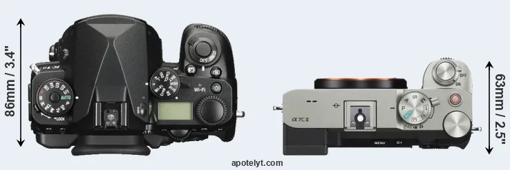 Compare K-1 II versus A7C II top