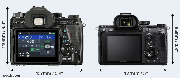 Comparison K-1 II or A7R III rear