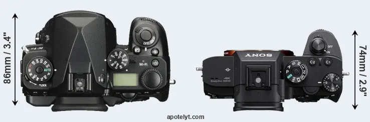 Compare K-1 II versus A7R III top